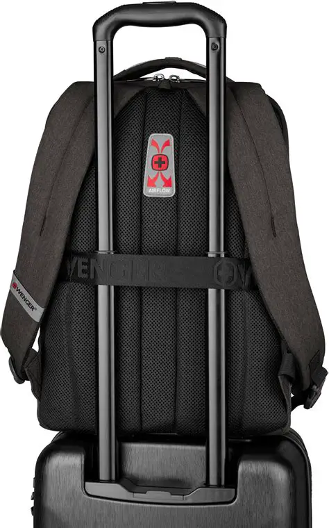 WENGER MX Professional 16″ Laptop Backpack Review – Organization for the Mobile Professional