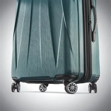 Samsonite Centric – Full Breakdown